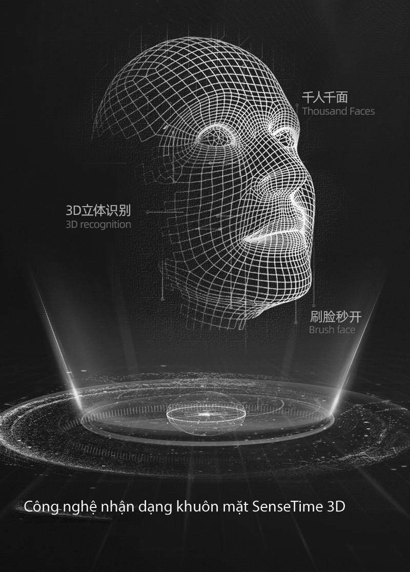 Công nghệ nhận dạng khuôn mặt SenseTime 3D