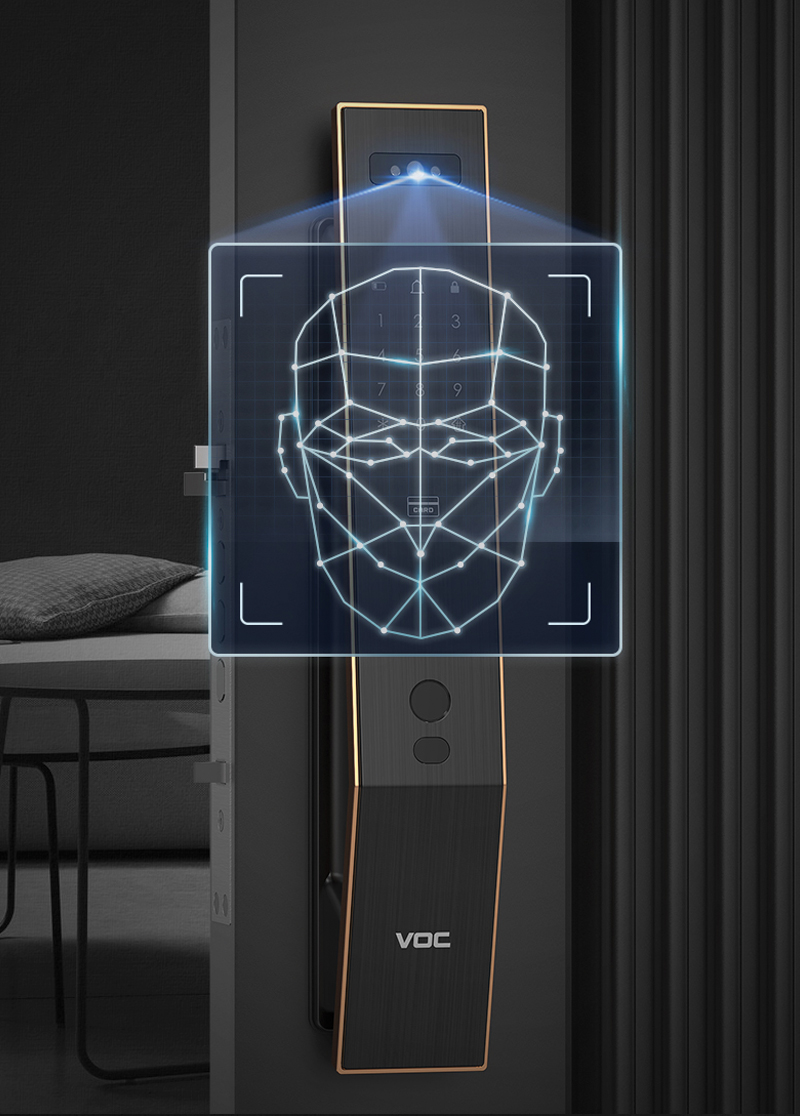 Công Nghệ Nhận Diện Khuôn Mặt SenseTime 3D Của VOC